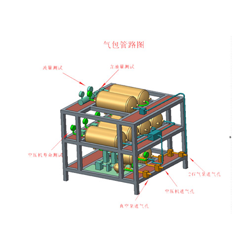 空壓機(jī)自動(dòng)檢測(cè)系統(tǒng)